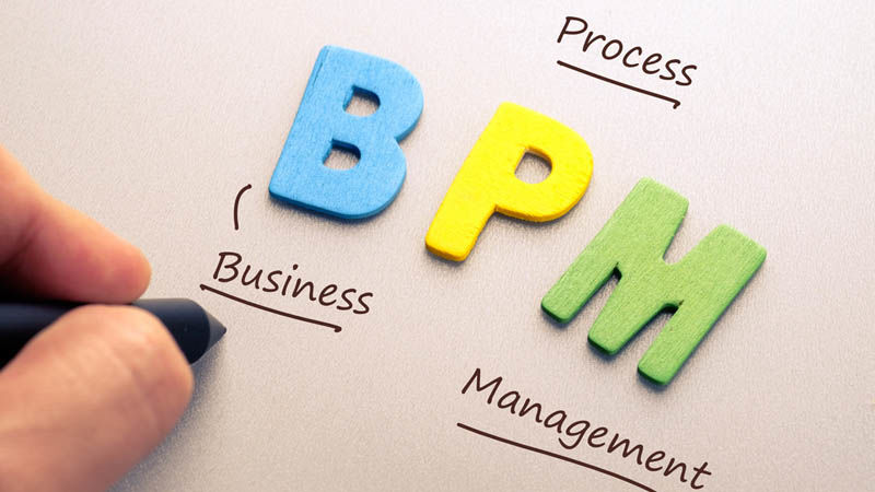 Статья Что такое бизнес-процессы. Обзор базовых понятий BPM