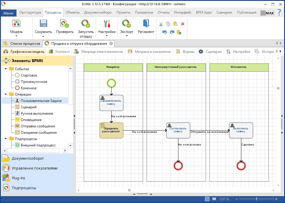 Программа для моделирования бизнес-процессов - Дизайнер ELMA